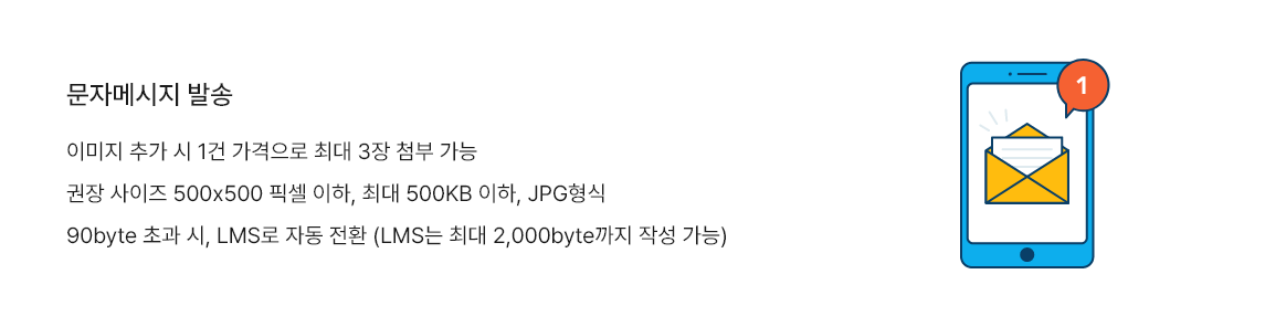 문자메시지 발송